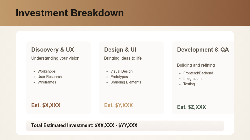 Modern Website Development & Strategy Pitch