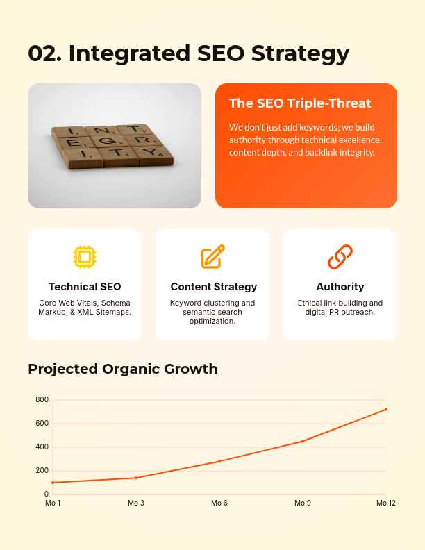 High-Conversion E-commerce Website Strategy