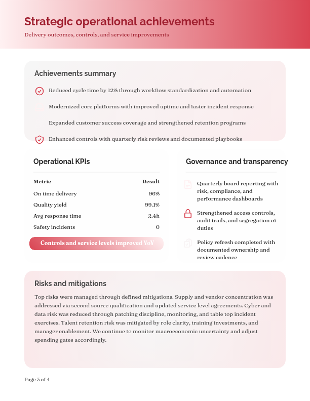 Annual Corporate Strategic Progress Summary
