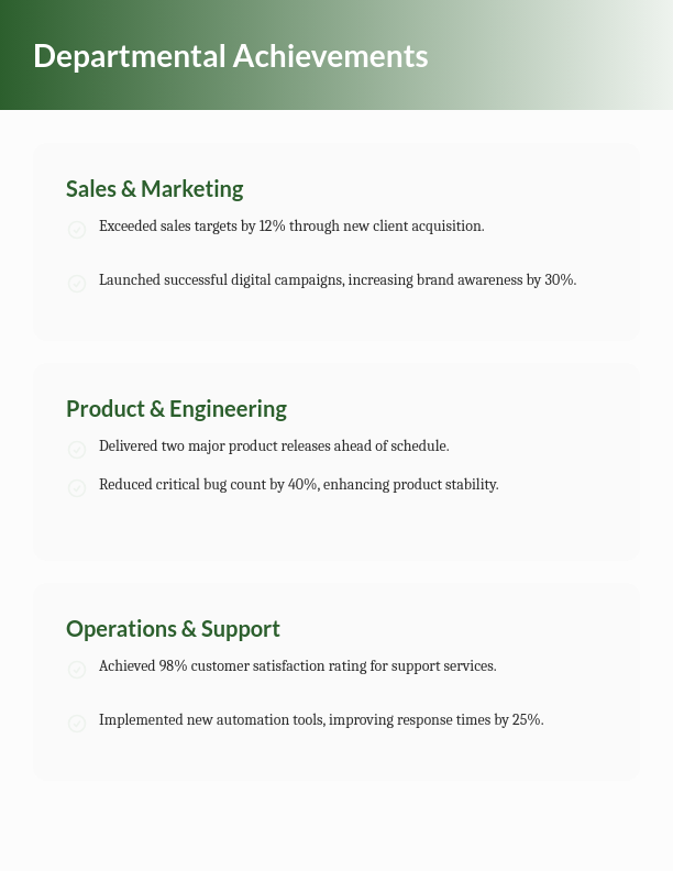 Fiscal Year Strategic Performance Analysis