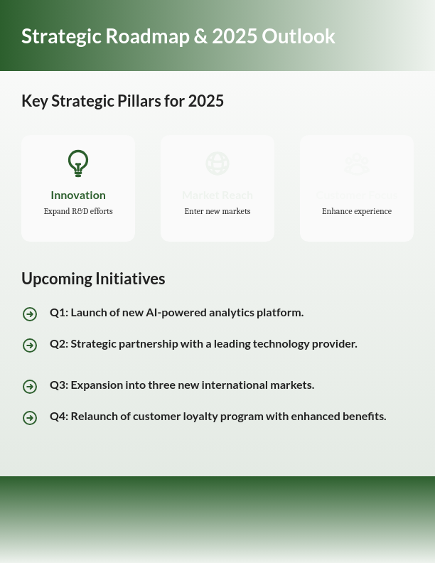 Fiscal Year Strategic Performance Analysis