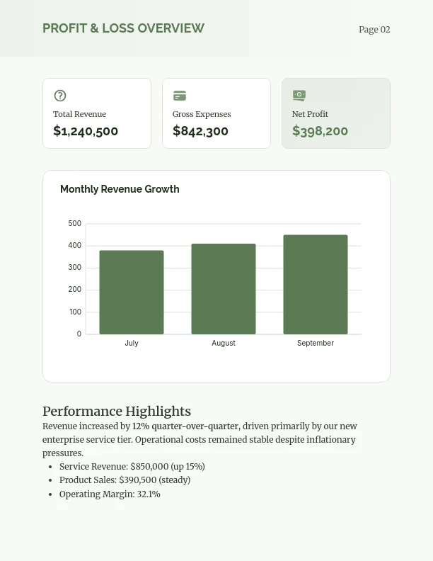 Quarterly Revenue and Expense Performance
