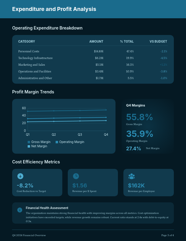 Quarterly Revenue Growth Analysis
