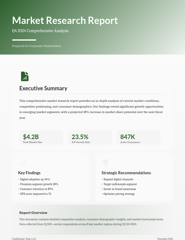 Consumer Trends & Market Dynamics