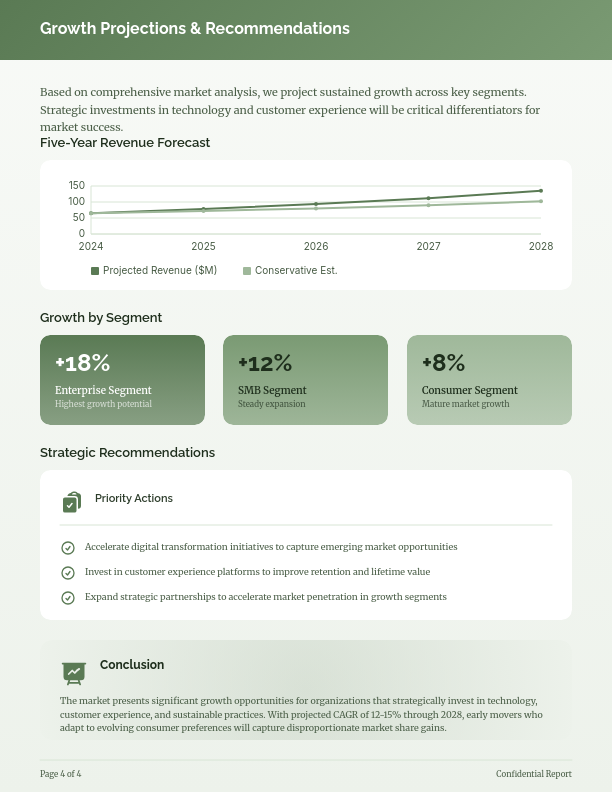 Strategic Industry Trends & Market Analysis