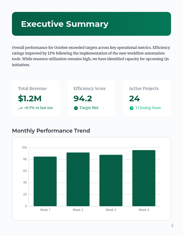 Monthly Operational Performance Review