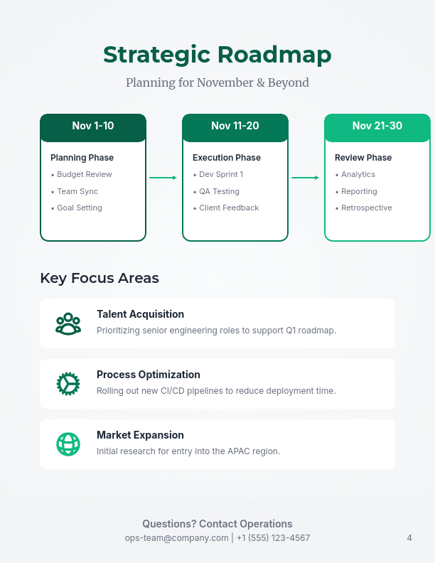 Monthly Operational Performance Review