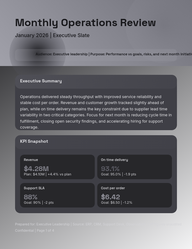 Executive Monthly Operations Review