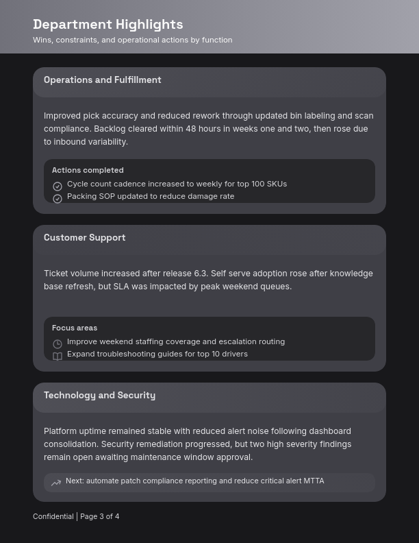 Executive Monthly Operations Review