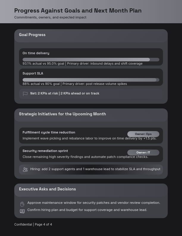Executive Monthly Operations Review