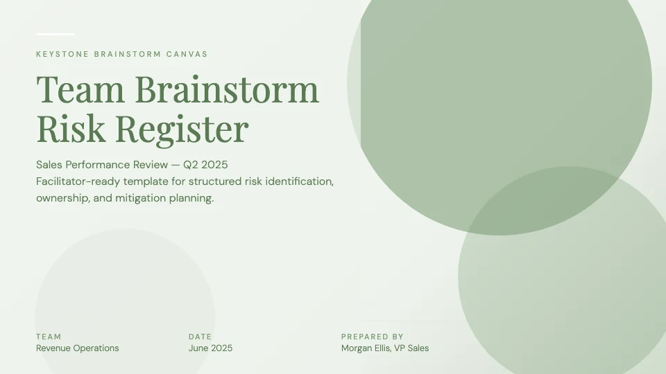 Team Brainstorm Report