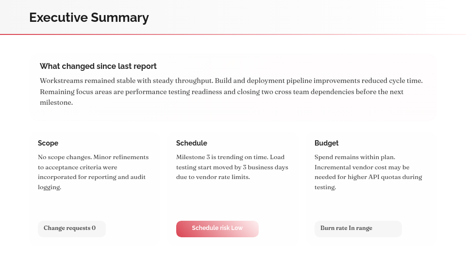 Strategic Milestone Performance Review