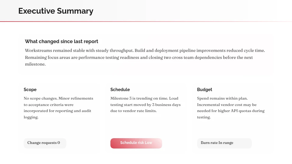 Strategic Milestone Performance Review
