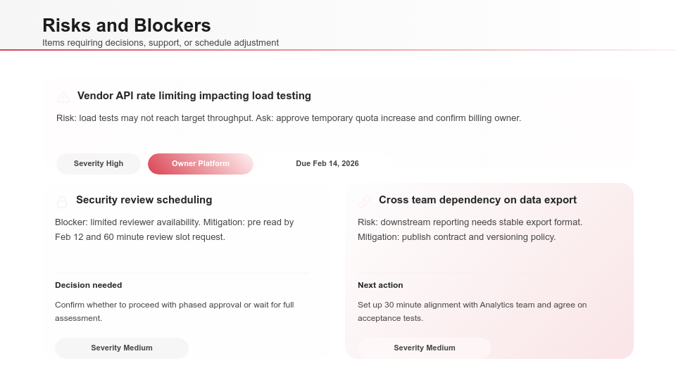 Strategic Milestone Performance Review