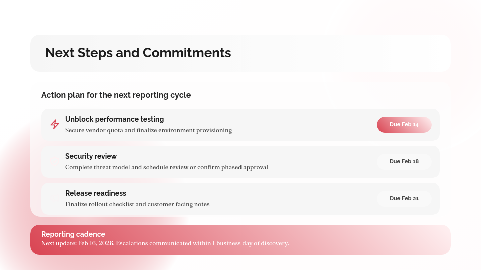 Strategic Milestone Performance Review