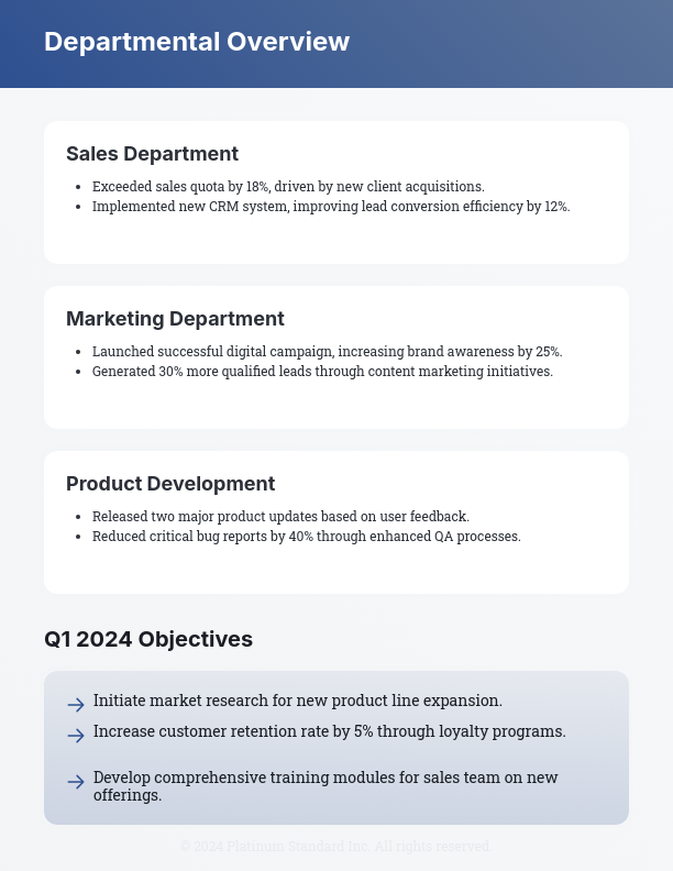 Strategic Quarterly Performance Review