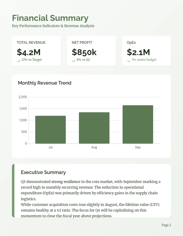 Quarterly Executive Business Summary