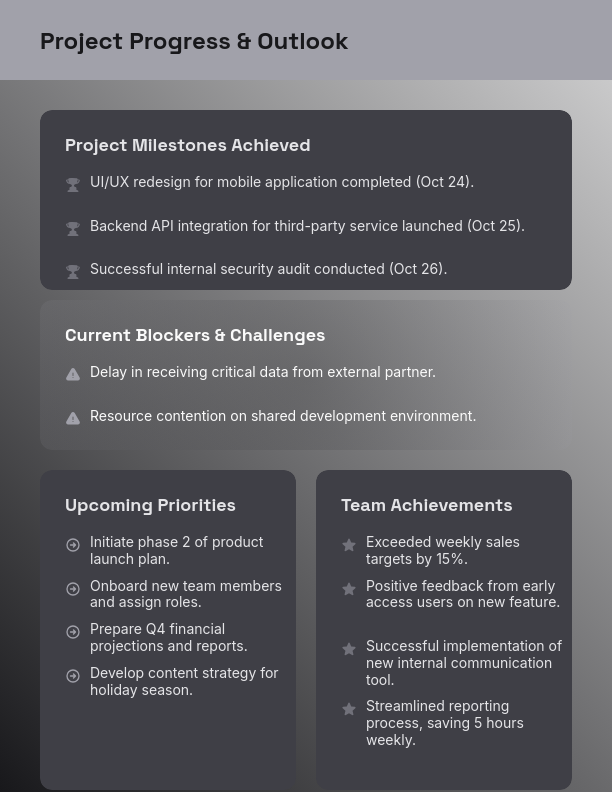 Executive Weekly Performance Summary