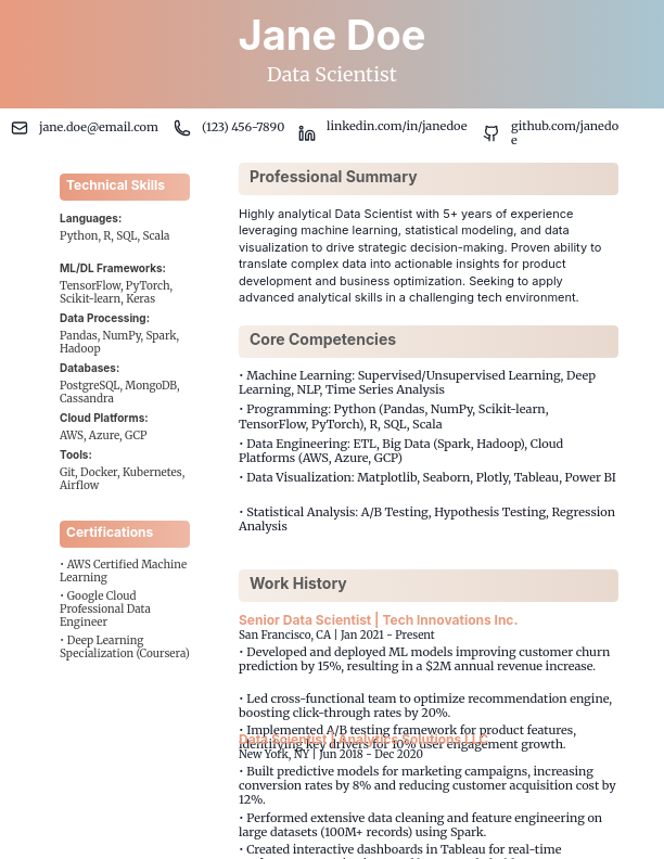 Modern Data Science Professional Profile