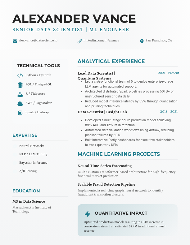 Analytical Data Scientist Career Profile