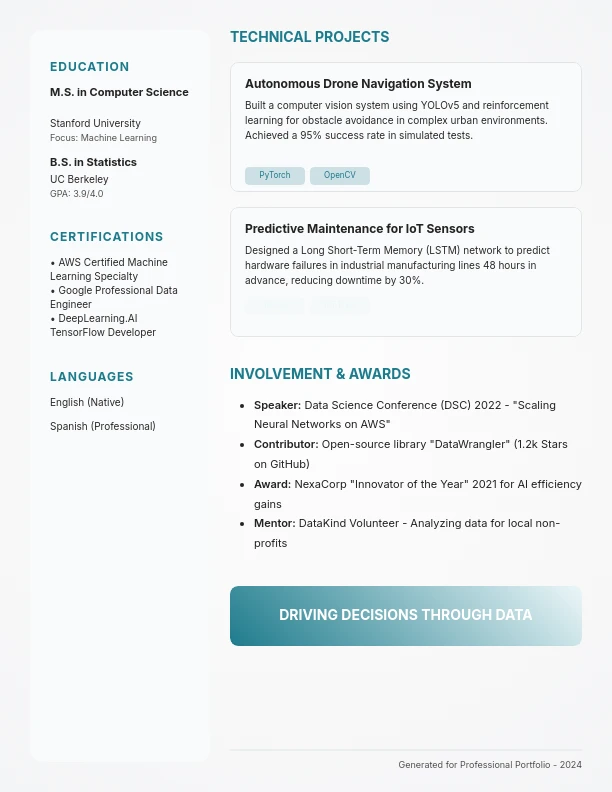 Professional Data Science Career Profile