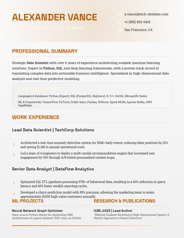 Modern Data Science Professional Profile
