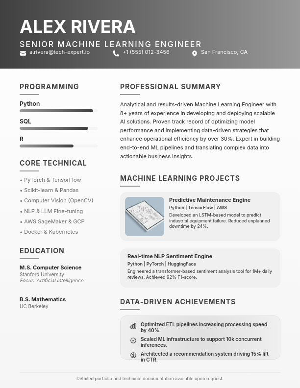 Modern Data Science & Analytics Professional CV