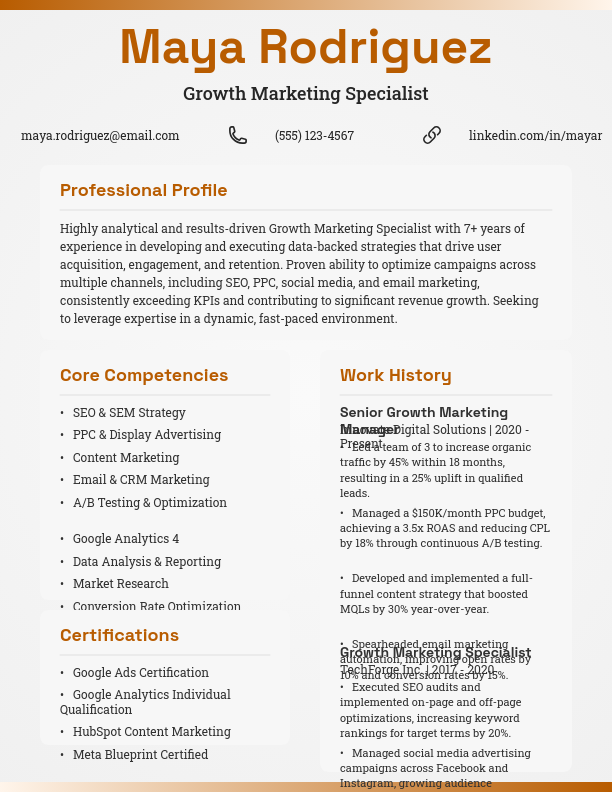 Growth Marketing Specialist Profile