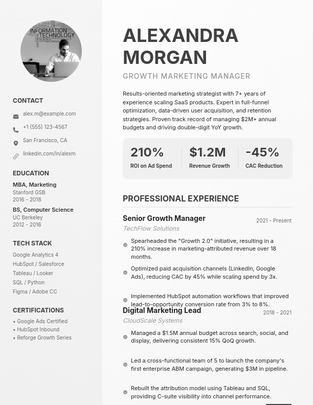 Growth Marketing Performance Resume