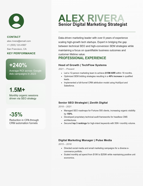 Digital Growth & Performance Marketing Resume