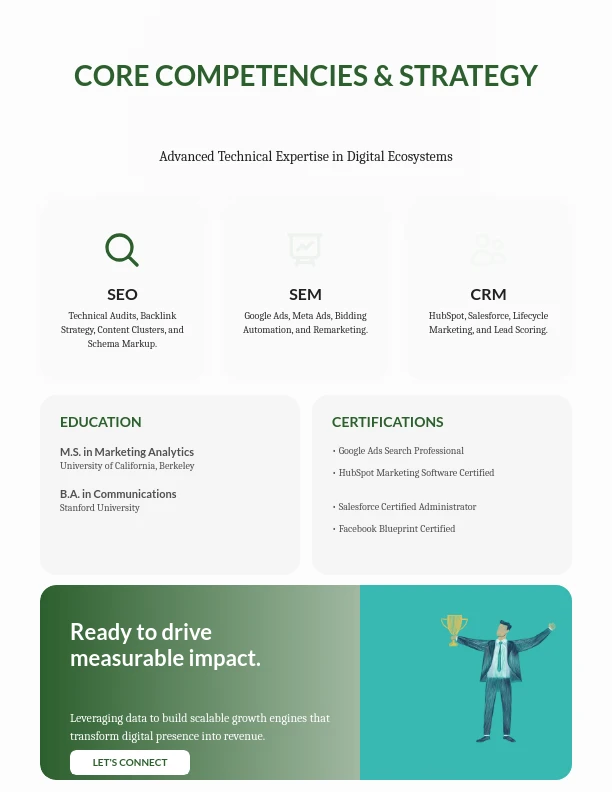 Digital Growth & Performance Marketing Resume