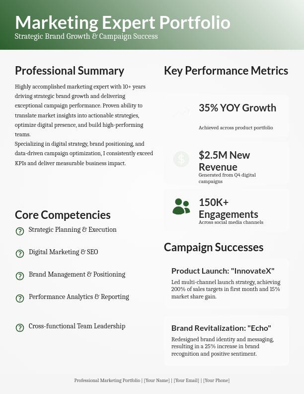 Creative Brand Marketing Professional Profile