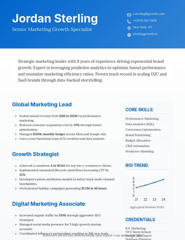 Strategic Growth Marketing Professional