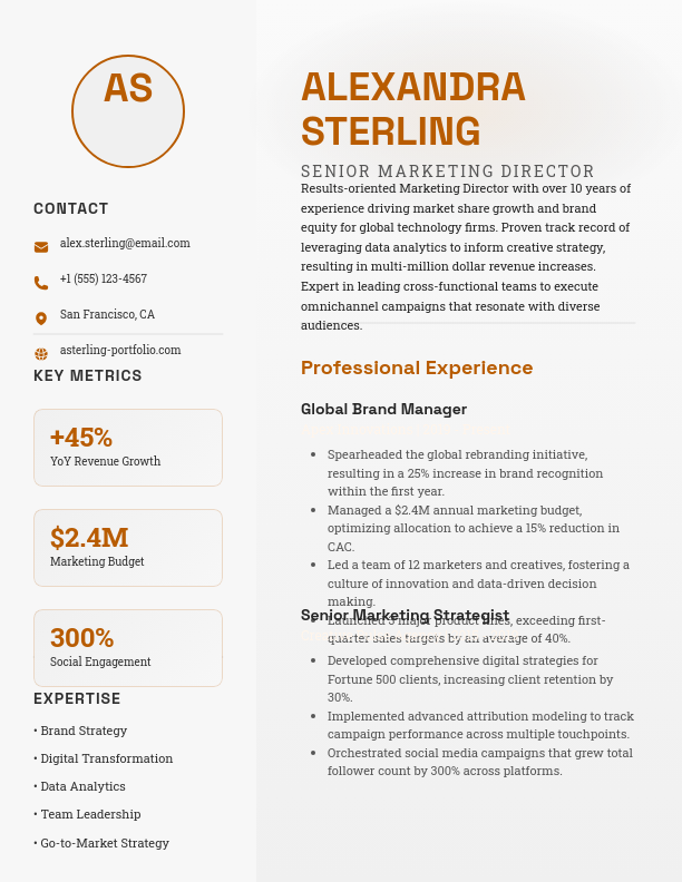 Strategic Growth & Brand Marketing Profile