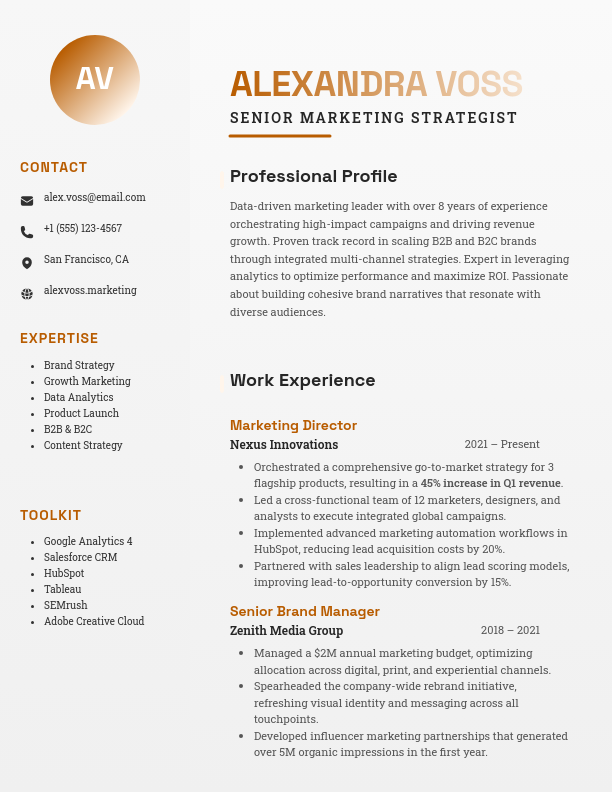 Strategic Growth Marketing Expert Profile
