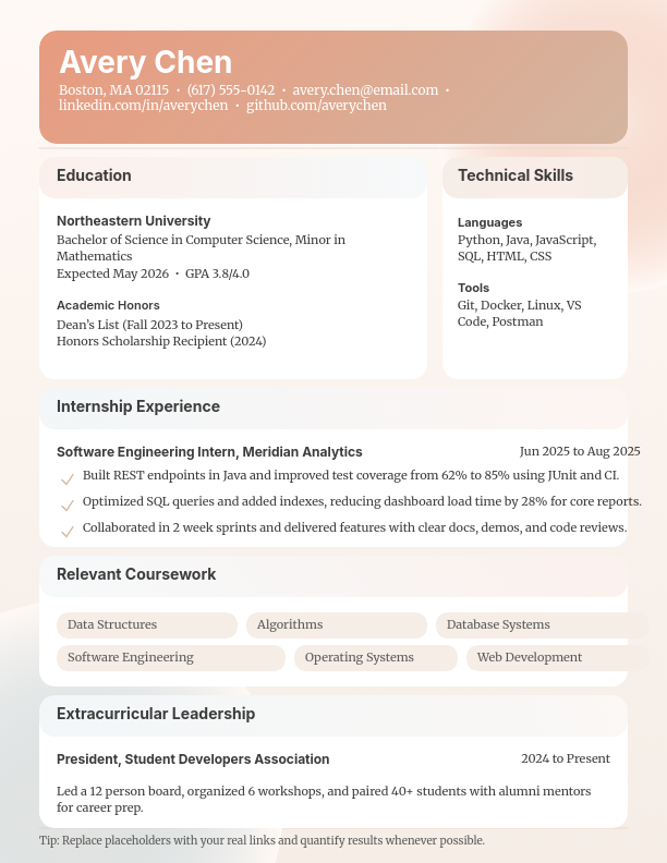 Professional Student Achievement CV
