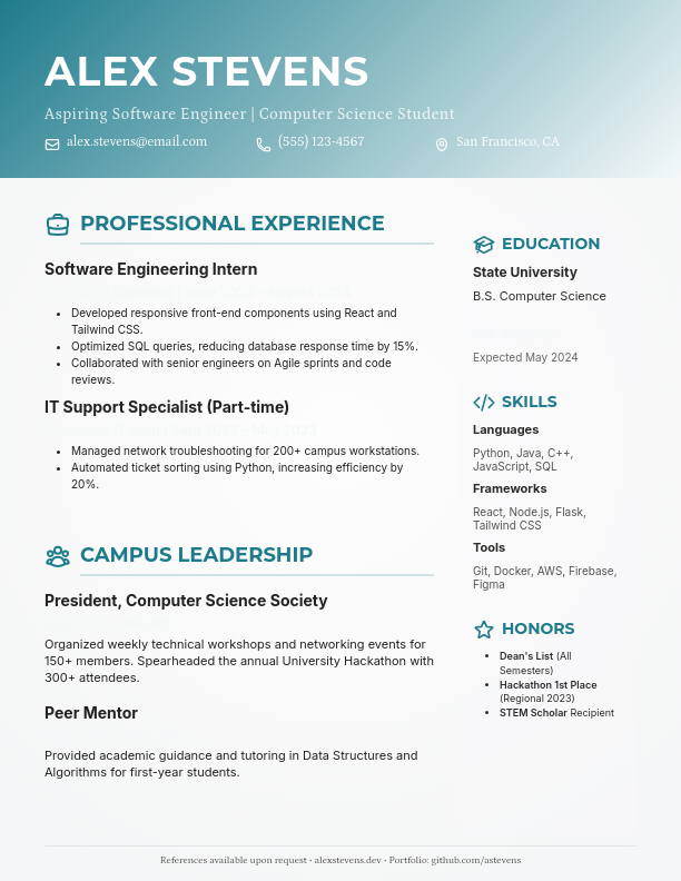 Modern Collegiate Entry Professional Profile