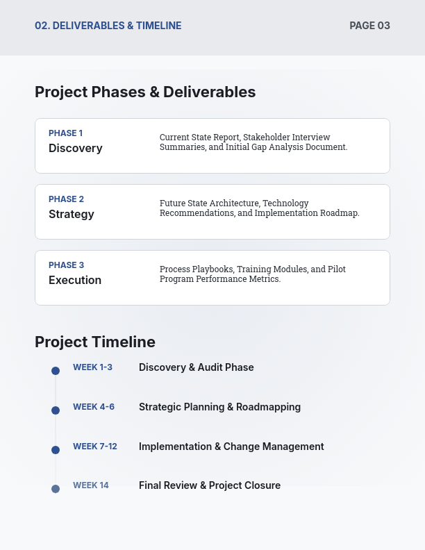Strategic Consulting Services Agreement