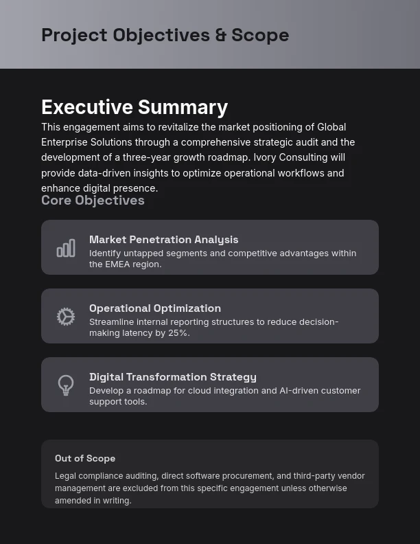 Strategic Business Advisory Scope of Work