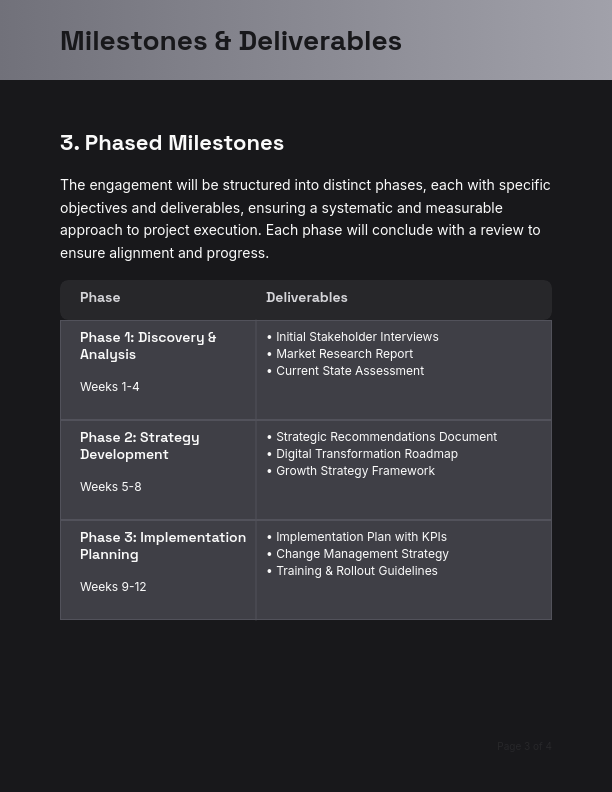 Strategic Consulting Project Scope