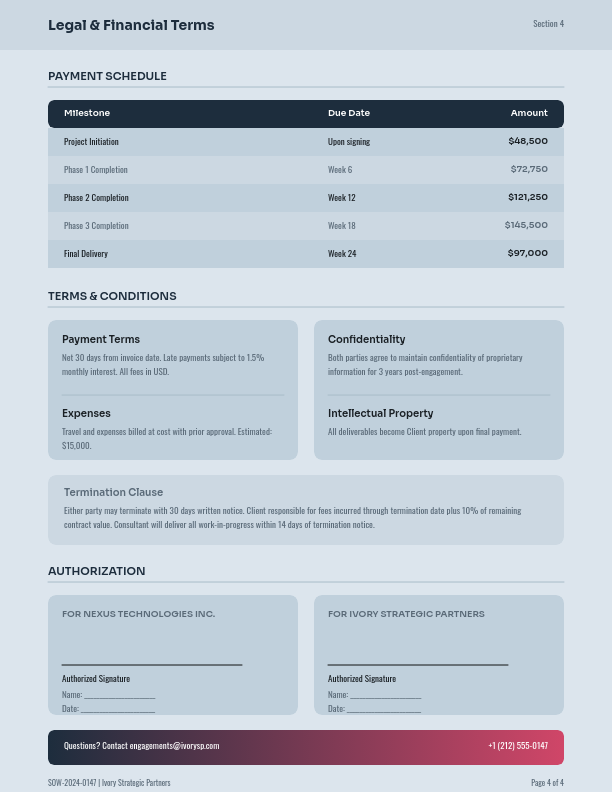 Strategic Consulting Services Scope
