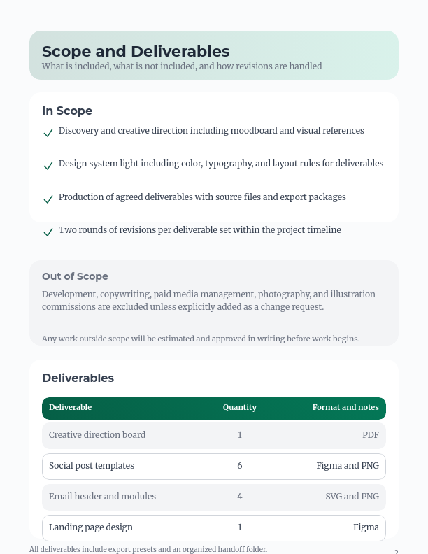 Creative Design Services Statement of Work