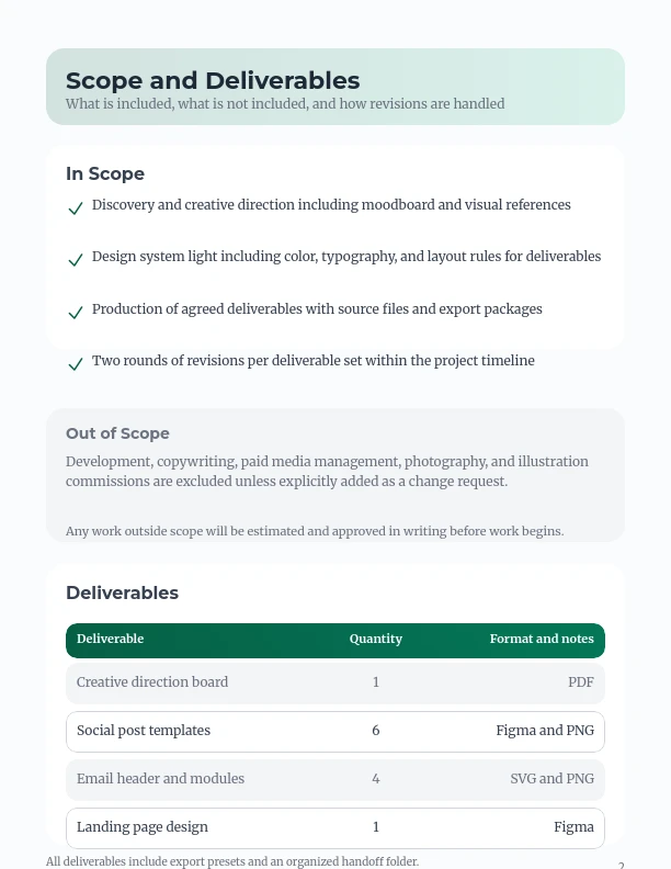 Creative Design Services Statement of Work