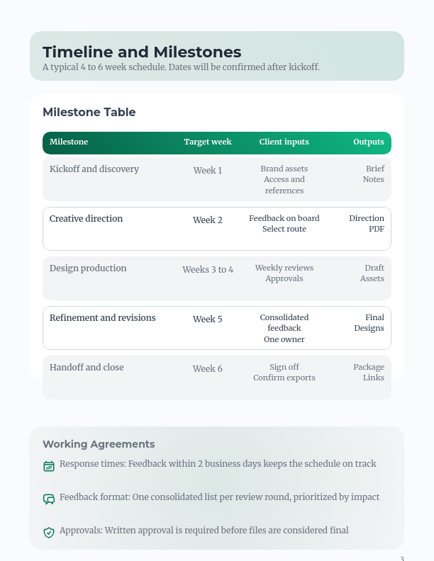 Creative Design Services Statement of Work