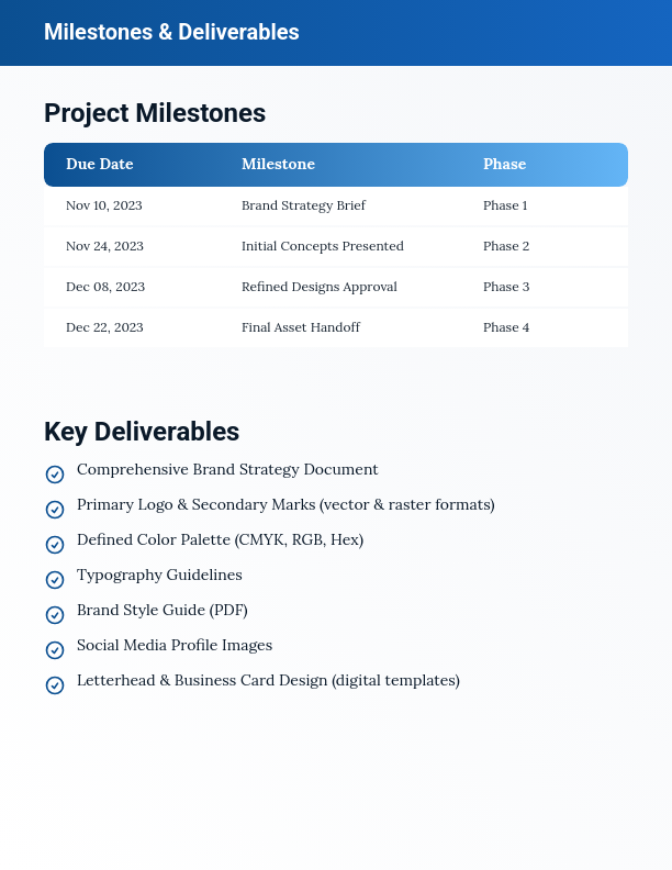 Creative Design Services Statement of Work