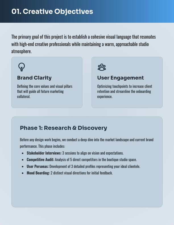 Creative Design Project Scope & Terms