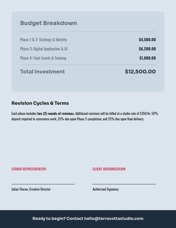 Creative Design Project Scope & Terms