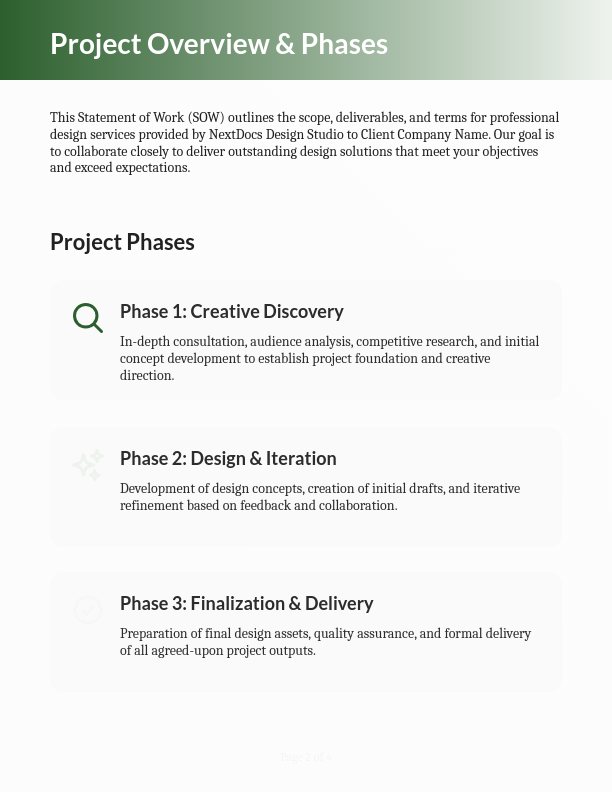 Design Services Scope and Deliverables