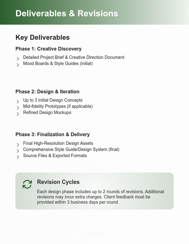 Design Services Scope and Deliverables