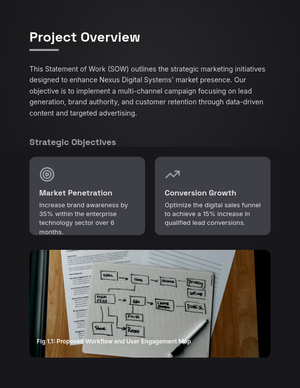 Marketing Agency Project Scope & Terms